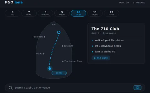 Aboard Map interface