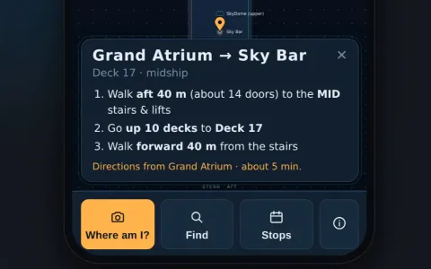 Aboard Map interface