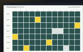 Sevenyear's seven-year sheet for a current account ending 0412, every month filled in: dark green for checked, five yellow as likely gifts to confirm, and three hatched as gaps with no statement