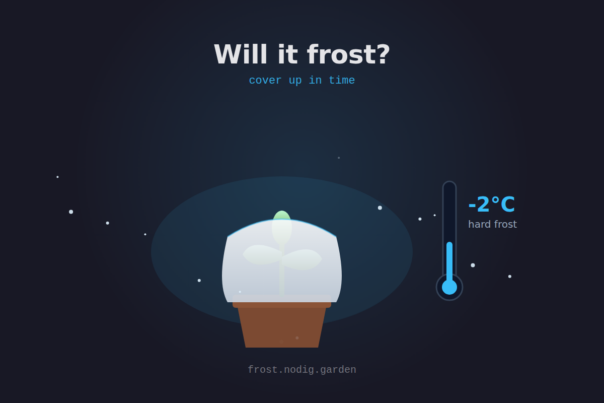 Will it frost? interface preview