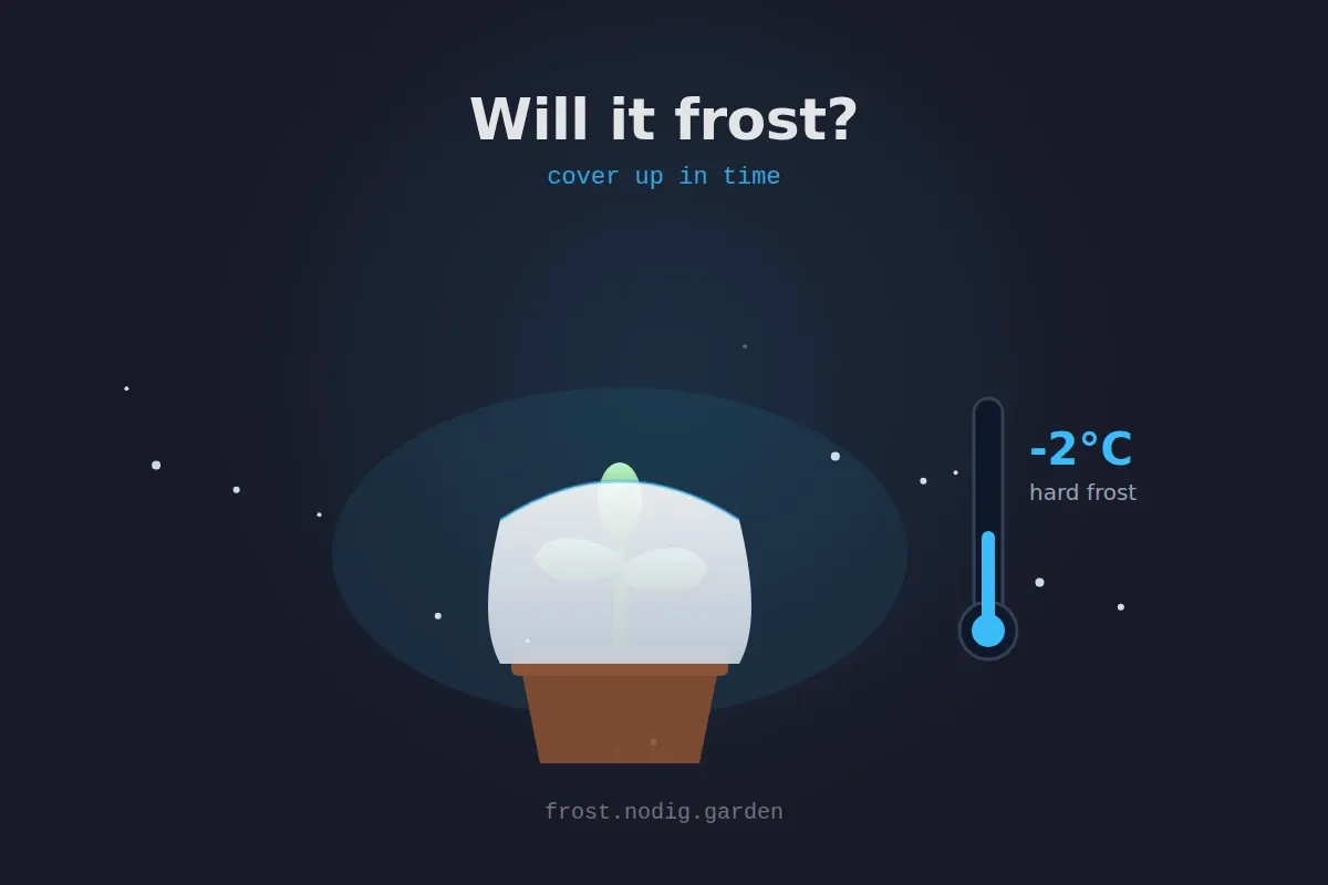 Will it frost? interface preview
